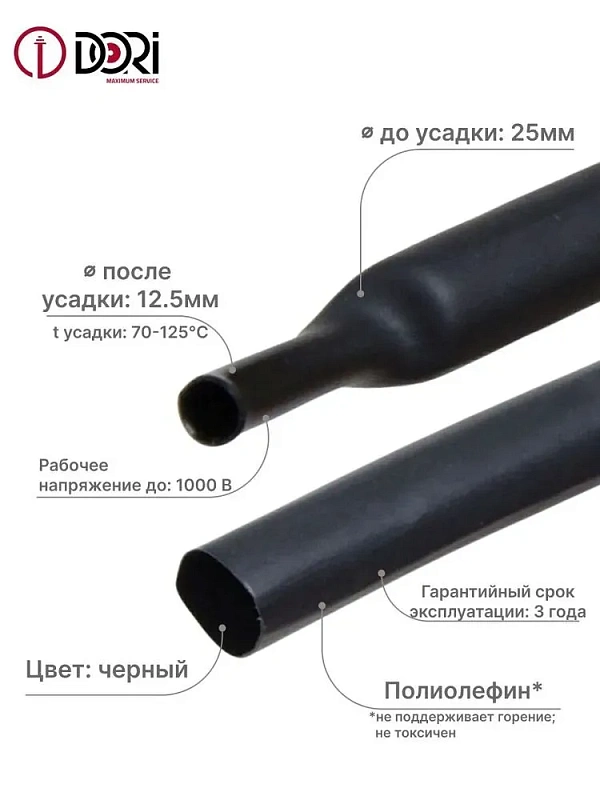 51125 Термоусаживаемая трубка ТУТ 25/12,5, ролл 3м, черная