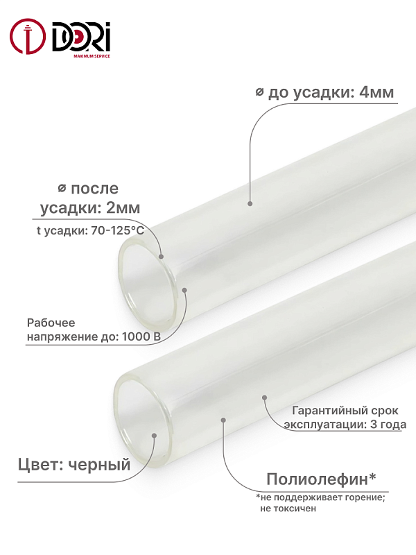 52481 Термоусаживаемая трубка ТУТ 4/2, ролл 3м, прозрачная