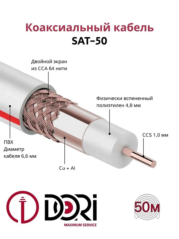 12056 Кабель SAT50 S (50 м), шт