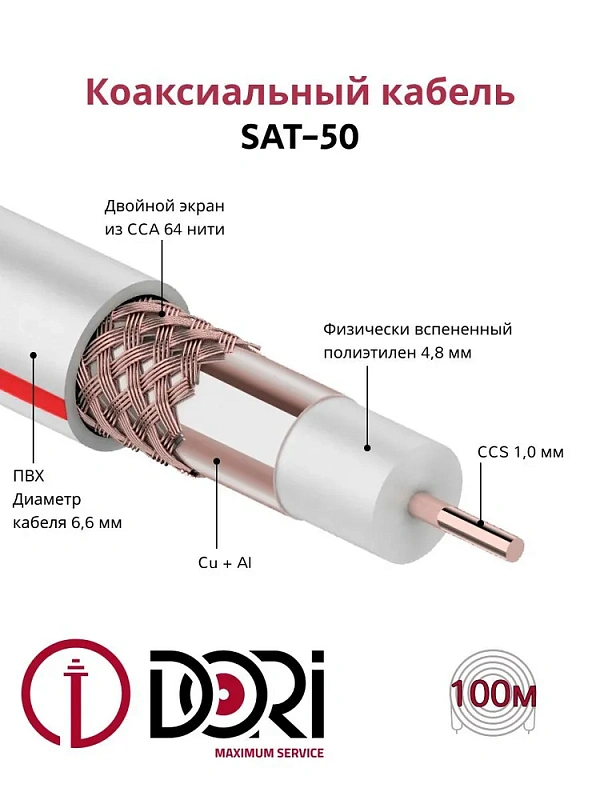 1129 Кабель SAT50 S (100 м), шт