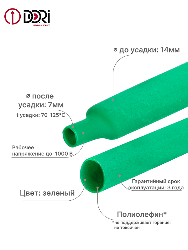 50135 Термоусаживаемая трубка ТУТ 14/7, ролл 3м, зеленая