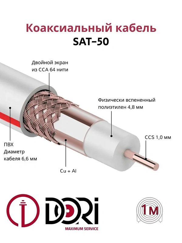 40743 Коаксиальный кабель на f-разъёмах SAT-50 белый CCA (1м) +переходники на tv