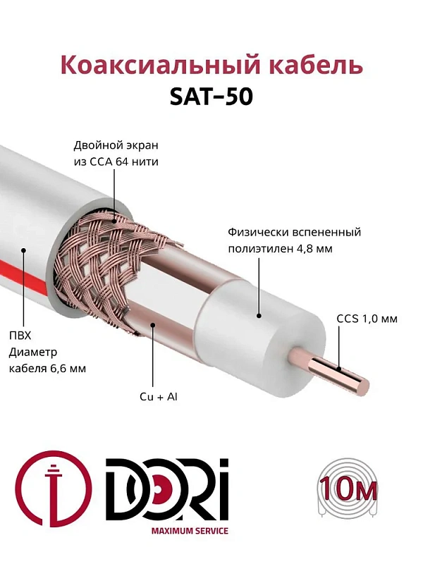 40026 Коаксиальный кабель SAT-50 на f-разъёмах (10м) +переходник на tv