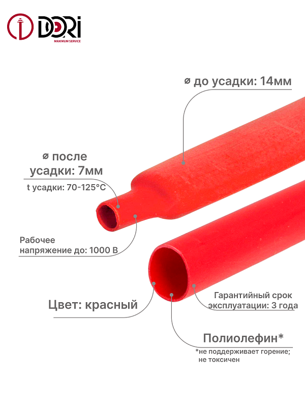 50142 Термоусаживаемая трубка ТУТ 14/7, ролл 3м, красная