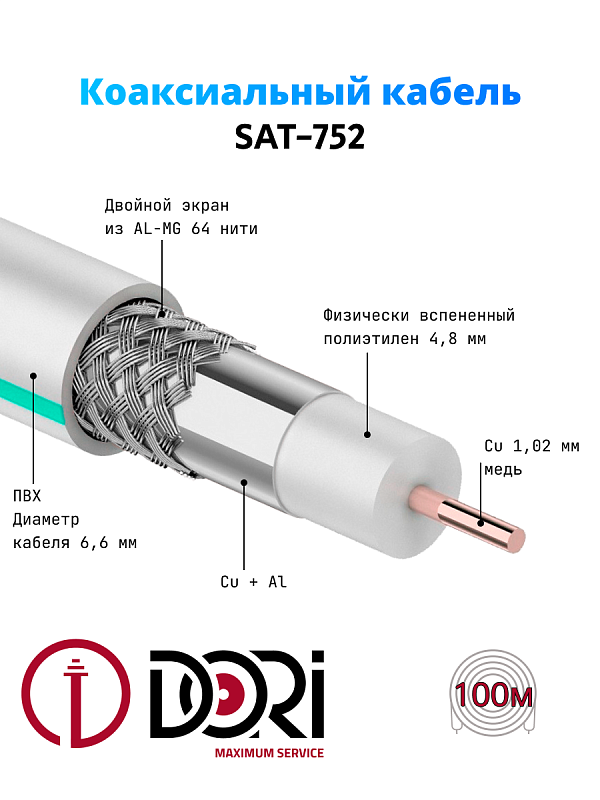 52528 Коаксиальный кабель SAT752 CU 100м
