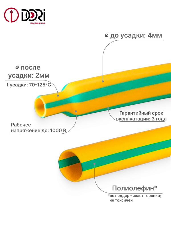 48664 Термоусаживаемая трубка ТУТ 4/2, ролл 3м, желто-зелёная