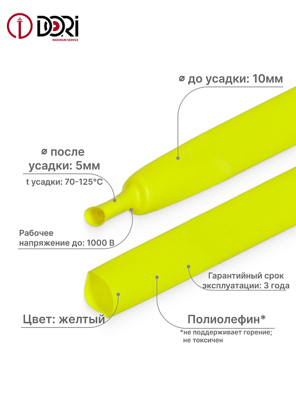 49715 Термоусаживаемая трубка ТУТ 10/5, ролл 3м, желтая