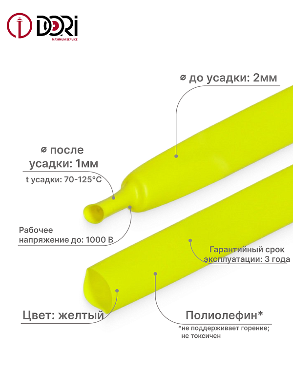 48589 Термоусаживаемая трубка ТУТ 2/1, ролл 3м, желтая