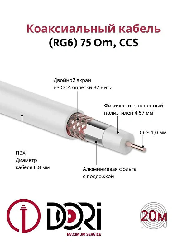 1126-2 Коаксиальный кабель RG-6 U белый CCA (20 м), шт