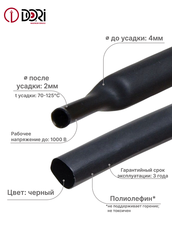 48701 Термоусаживаемая трубка ТУТ 4/2, ролл 3м, черная