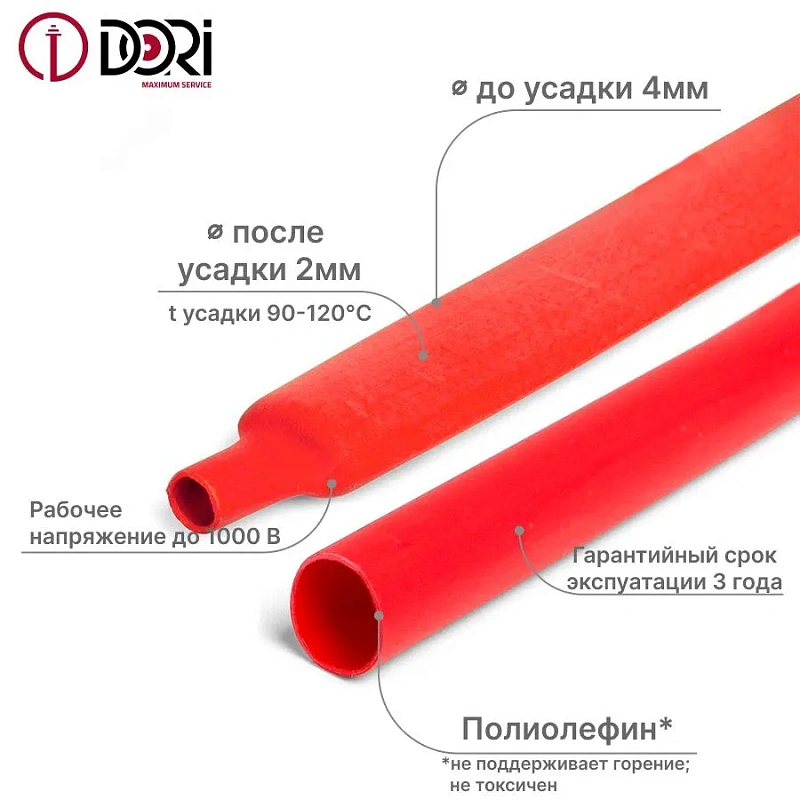 45144 Набор Термоусаживаемая трубка ТУТ   4/2 21 шт, 100 мм