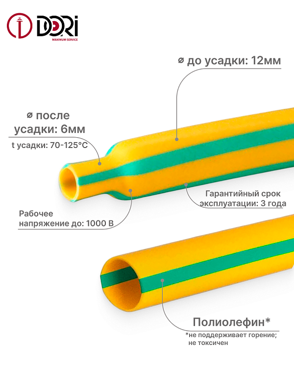 49791 Термоусаживаемая трубка ТУТ 12/6, ролл 3м, желто-зеленая