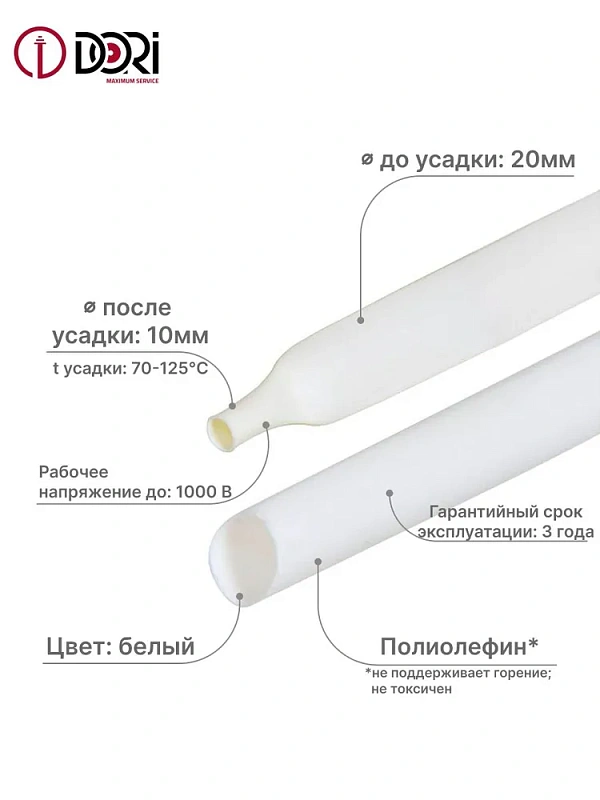 51484 Термоусаживаемая трубка ТУТ 20/10, ролл 3м, белая