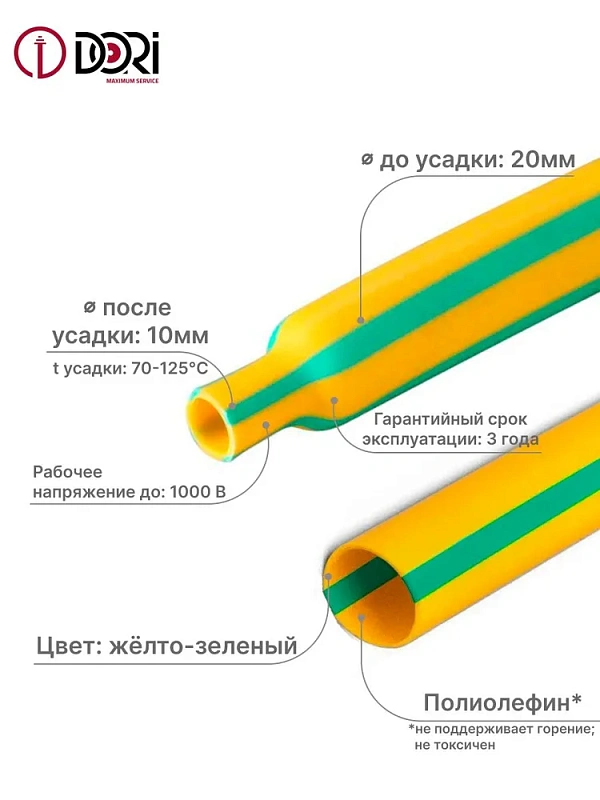 51507 Термоусаживаемая трубка ТУТ 20/10, ролл 3м, желто-зелёная